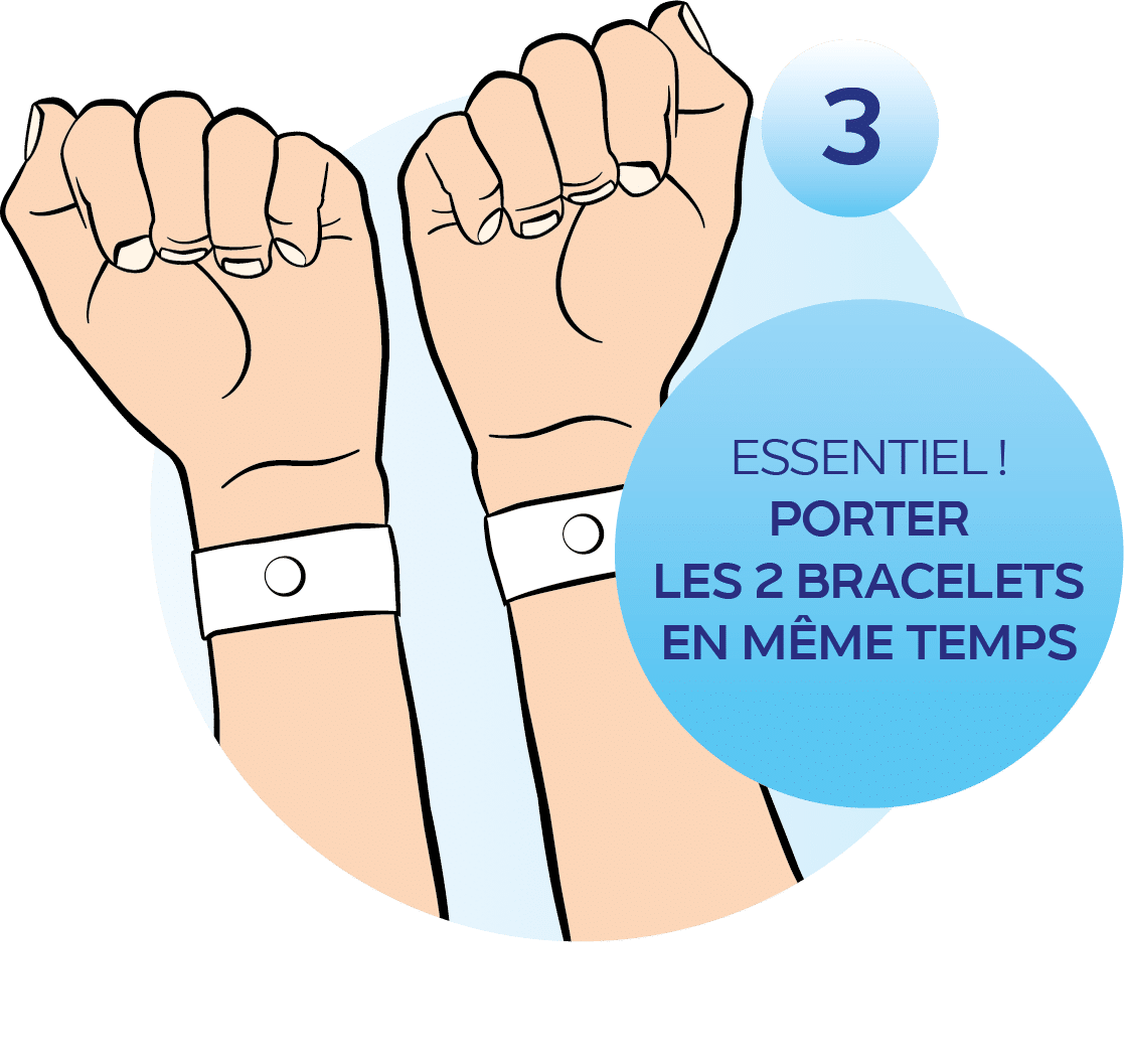 2 paires de bracelets d'acupression anti-nausée pour soulager le mal des  transports - Pour les enfants et les adultes : : Hygiène et Santé
